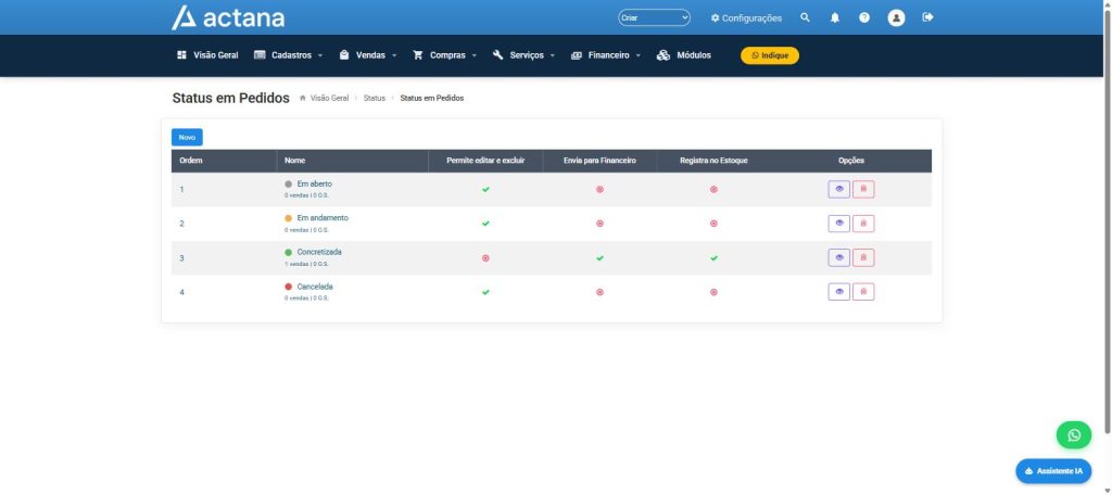 Lista de Status em Pedidos no Actana com colunas Permite editar, Envia para Financeiro e Registra no Estoque